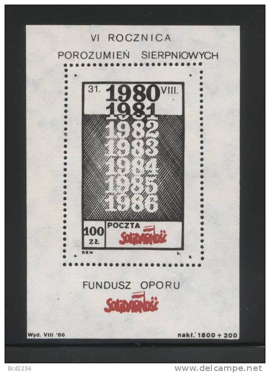 POLAND SOLIDARNOSC SOLIDARITY 1986 VI ANNIVERSARY OF THE POLISH AUGUST ACCORDS GDANSK AGREEMENT MS (SOLID 0252/0320) - Vignettes Solidarnosc