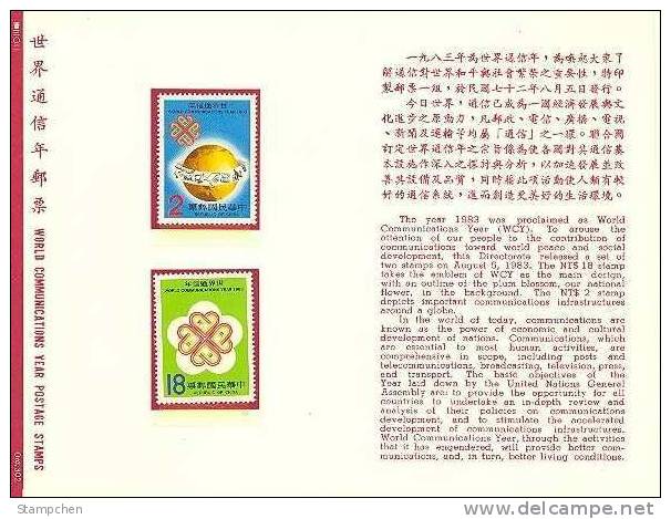 Folder 1983 Communication Year Stamps Map Computer Telecom Globe Satellite Plane Train Ship - Asia