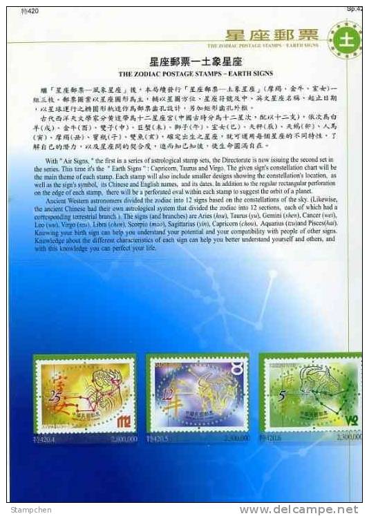 Folder 2001 12 Zodiac Stamps 4-2 Earth Signs Astronomy Astrology Capricorn Taurus Virgo - Astrology