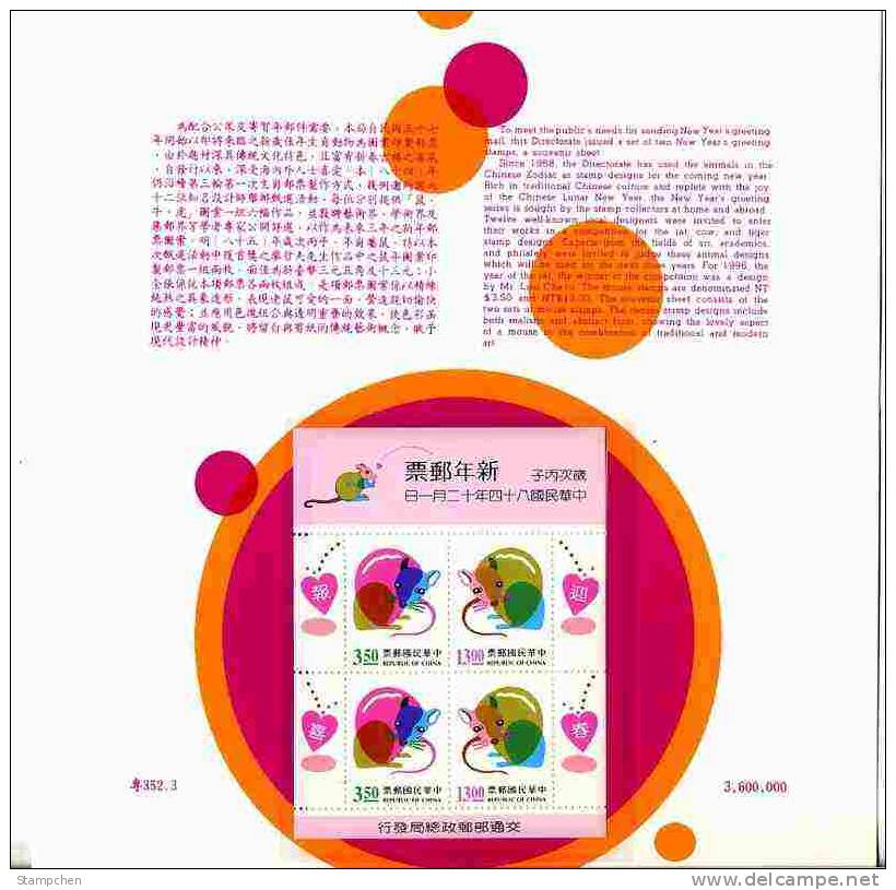 Folder 1995 Chinese New Year Zodiac Stamps S/s - Rat Mouse 1996 - Nager