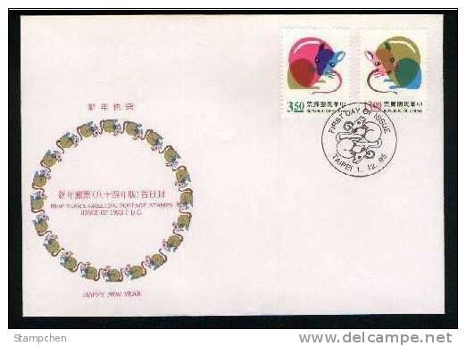 FDC 1995 Chinese New Year Zodiac Stamps- Rat Mouse 1996 - Roedores