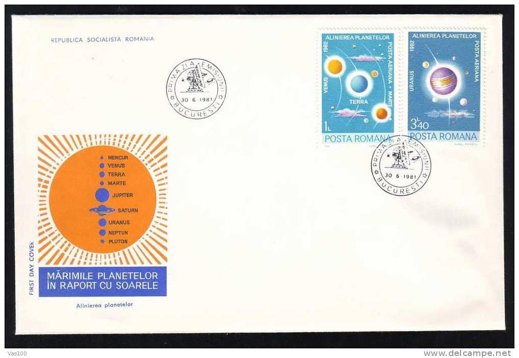 ROMANIA 1981, FDC,3X, COVERS,ALIGNEMENT RARE DES PLANETS EN 1982   FULL SET  YVERT PA#269-274 - Astrologie