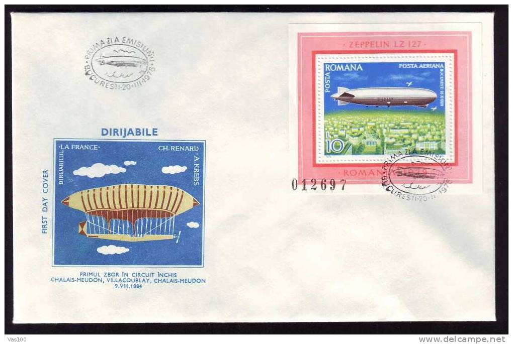 ROMANIA 1985 FDC,COVER, Zeppelins  Block .(C) - Zeppelins