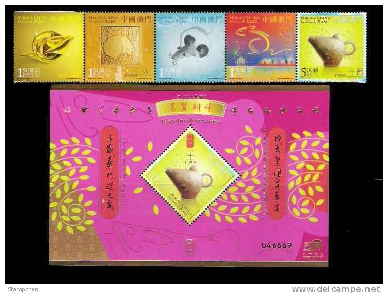 2008 Macau/Macao Stamps & S/s - Chinese New Year Of Rat Mouse Gold - Nuovi