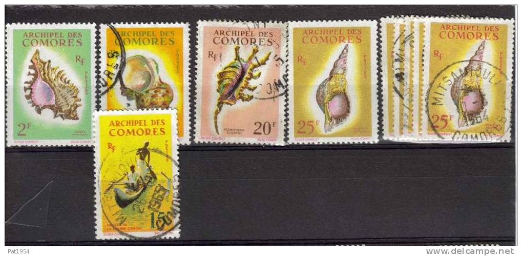 Petit Lot Comores Oblitérés Et Neufs à Moins De 10% De La Cote - Used Stamps