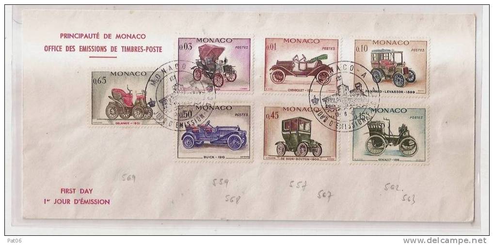 Principauté De Monaco   « MONACO » - Postmarks