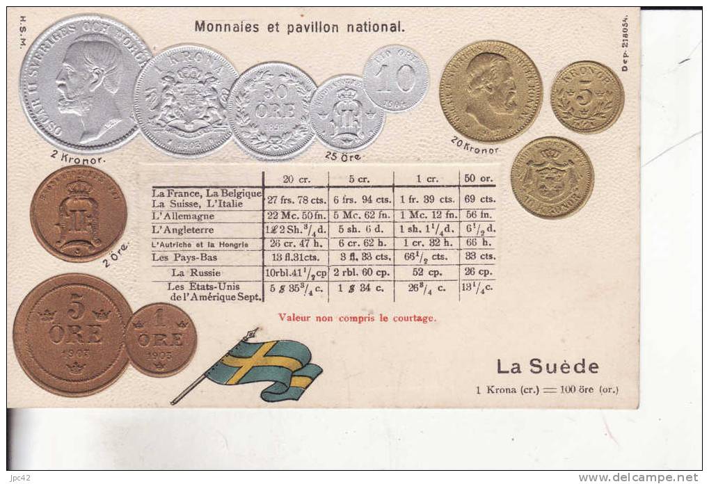 Suede - Monnaies (représentations)