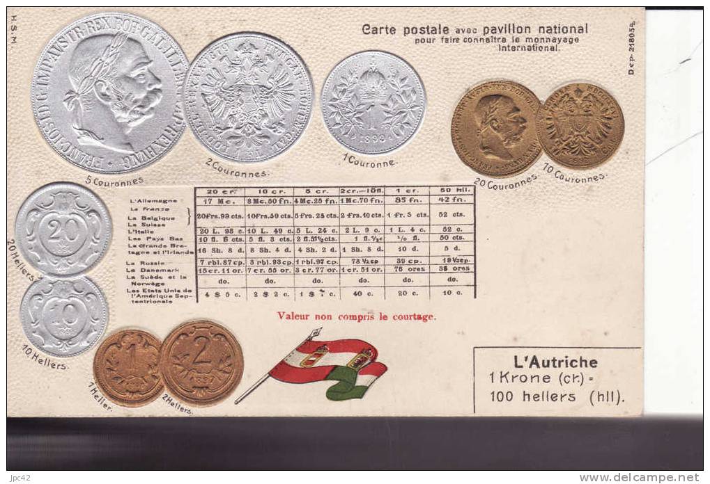 Autriche - Monedas (representaciones)