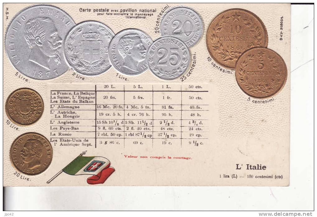 Italie - Monnaies (représentations)