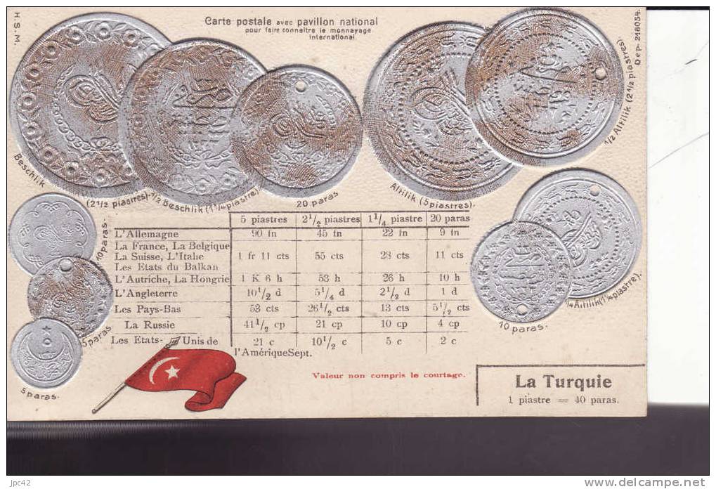 Turquie - Monedas (representaciones)
