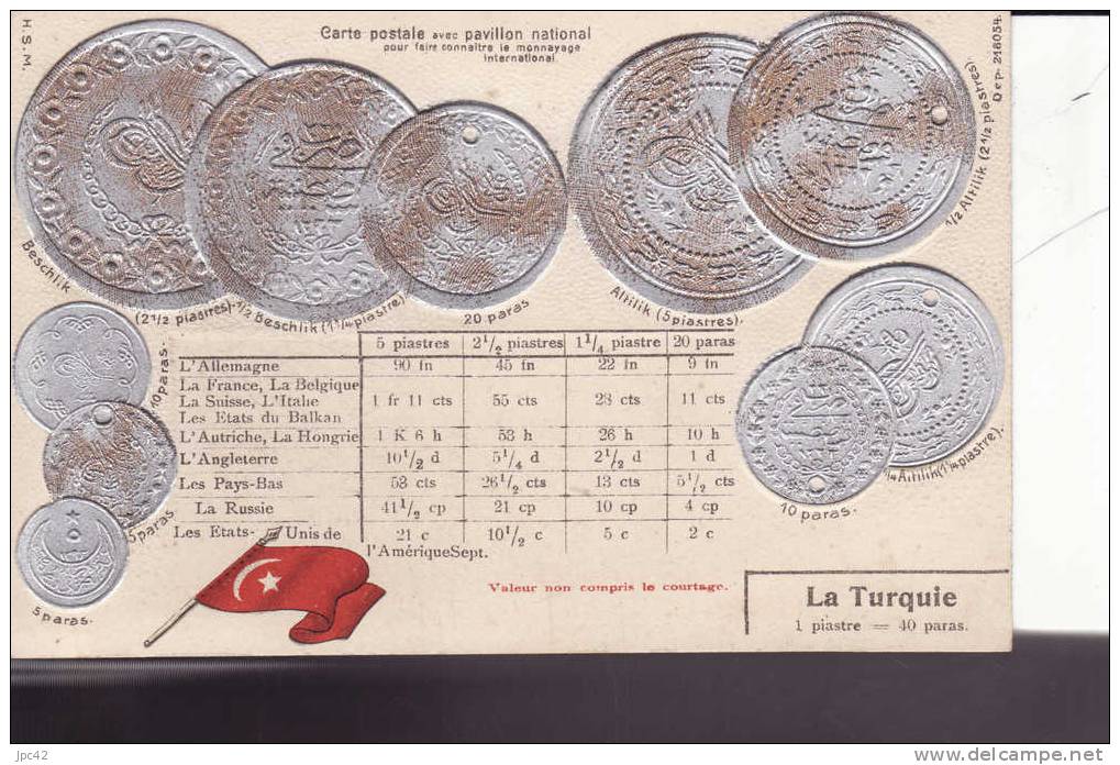 Turquie - Munten (afbeeldingen)