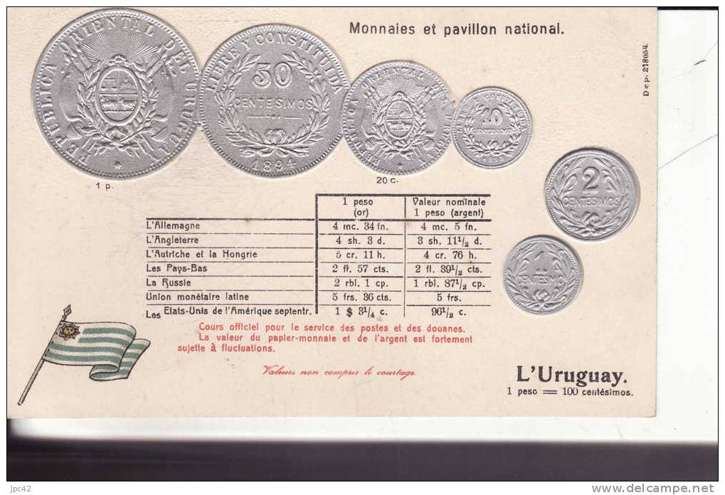 Uruguay - Coins (pictures)