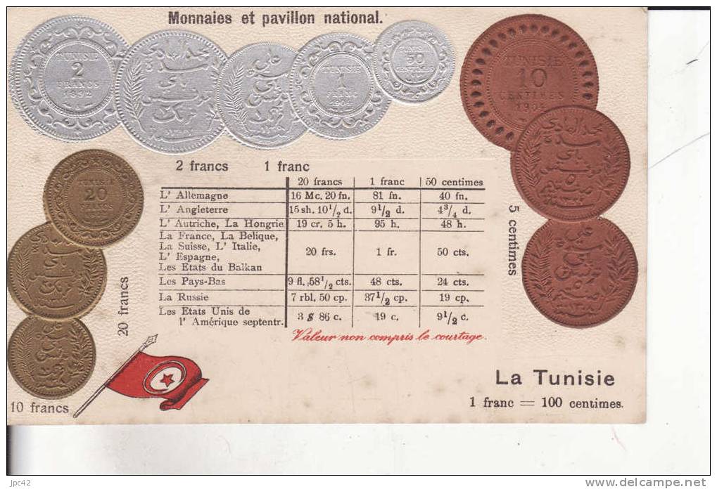 Tunisie - Monnaies (représentations)