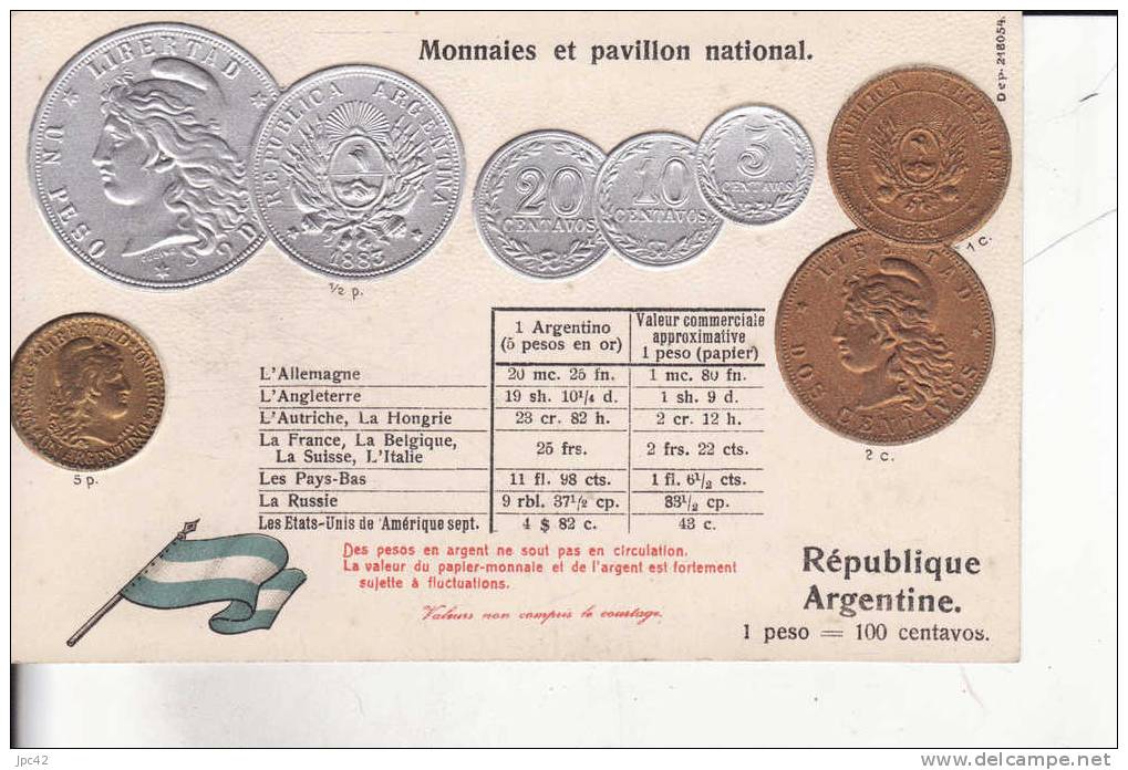 Argentine - Monnaies (représentations)