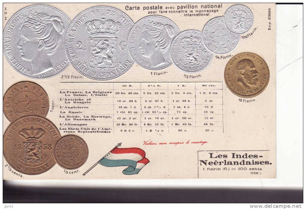 Indes Neerlandaises - Münzen (Abb.)