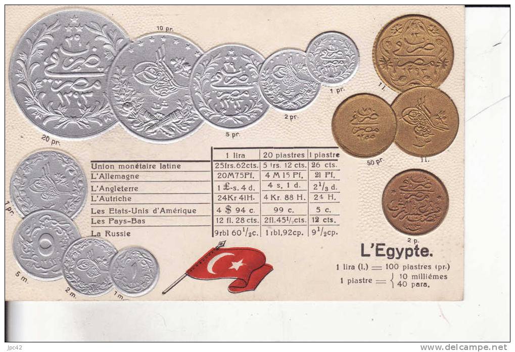 Egypte - Münzen (Abb.)