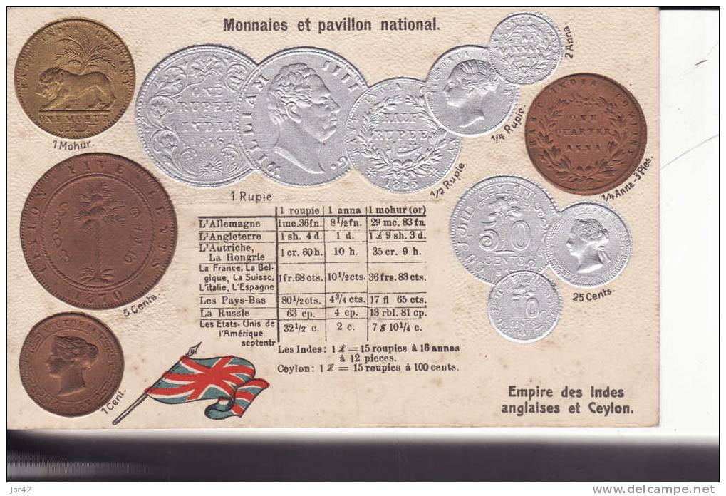 Indes Aglaises Ceylan - Münzen (Abb.)