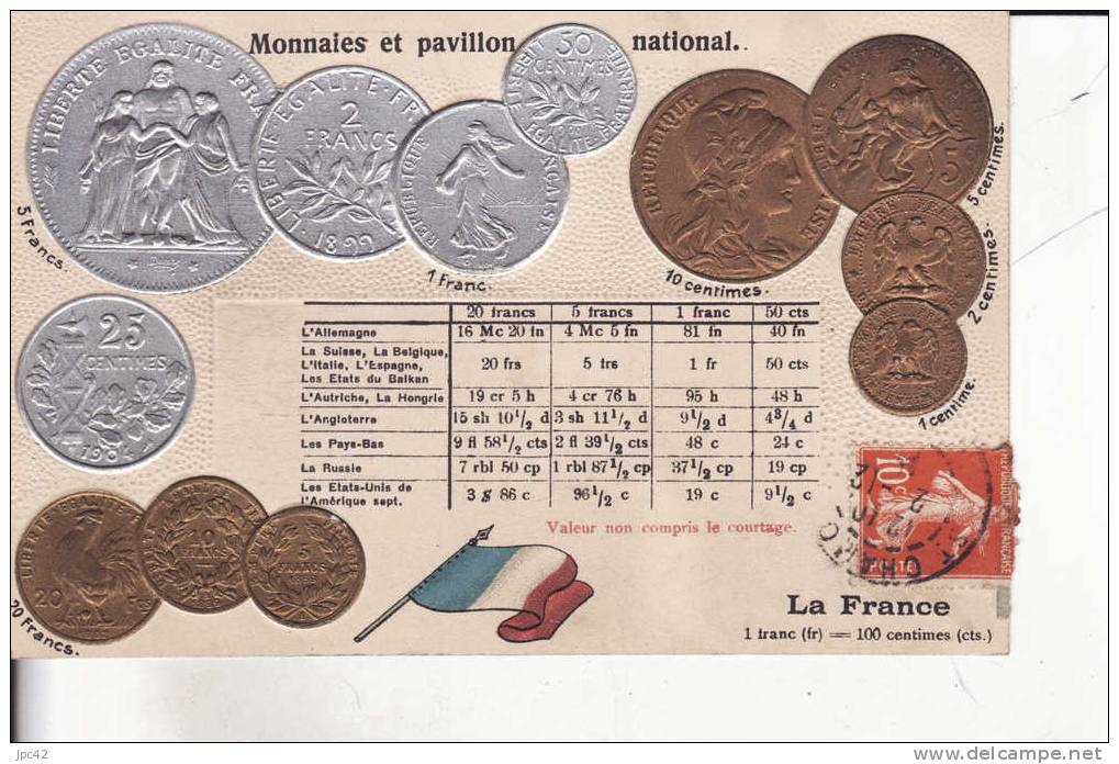 France - Coins (pictures)