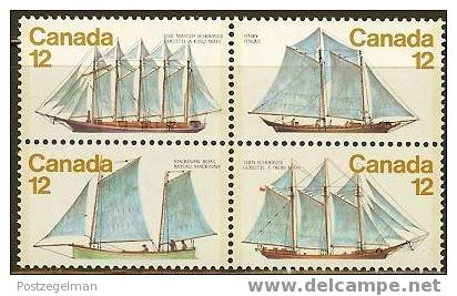 CANADA 1977 MNH Stamp(s) Ships 672-675 #5676 - Ships