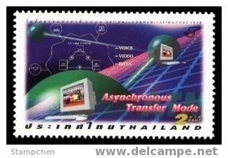 1998 Thailand Communications Day Stamp Telecom Computer Globe - Informática
