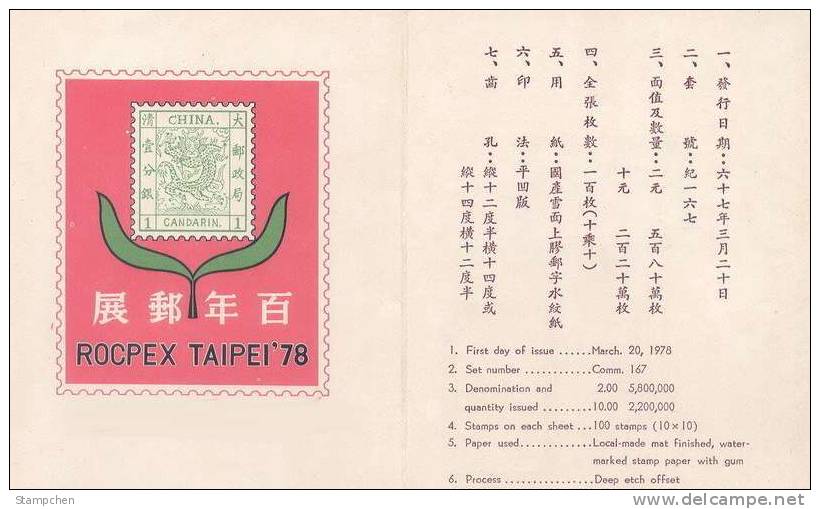 Folder 1978 ROCPEX TAIPEI 100th Anni. Of Chinese Stamps Horse Large Dragon Spring Water - Water