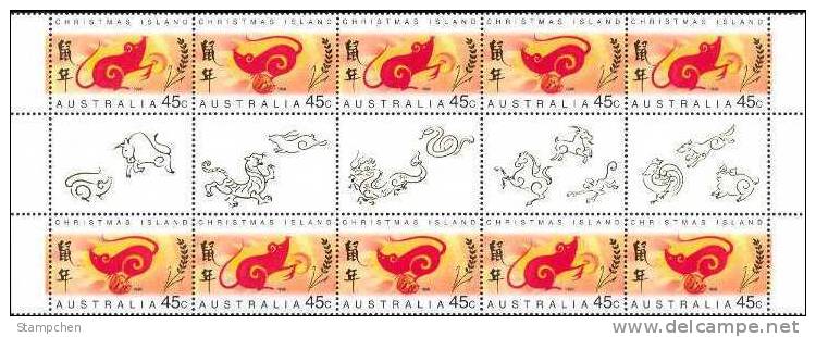 Christmas Is. (Australia) 1996 Year Of The Rat Stamps Gutter Pair Of 5 Chinese New Year Zodiac Mouse - Nuovi