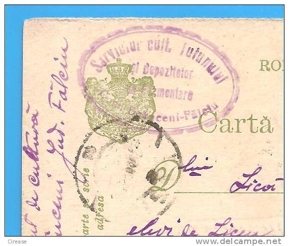 Postal Stationery Postcard 1922 Cancellation Commercial Tobacco Cultivars Service 2scan Romania - Tobacco