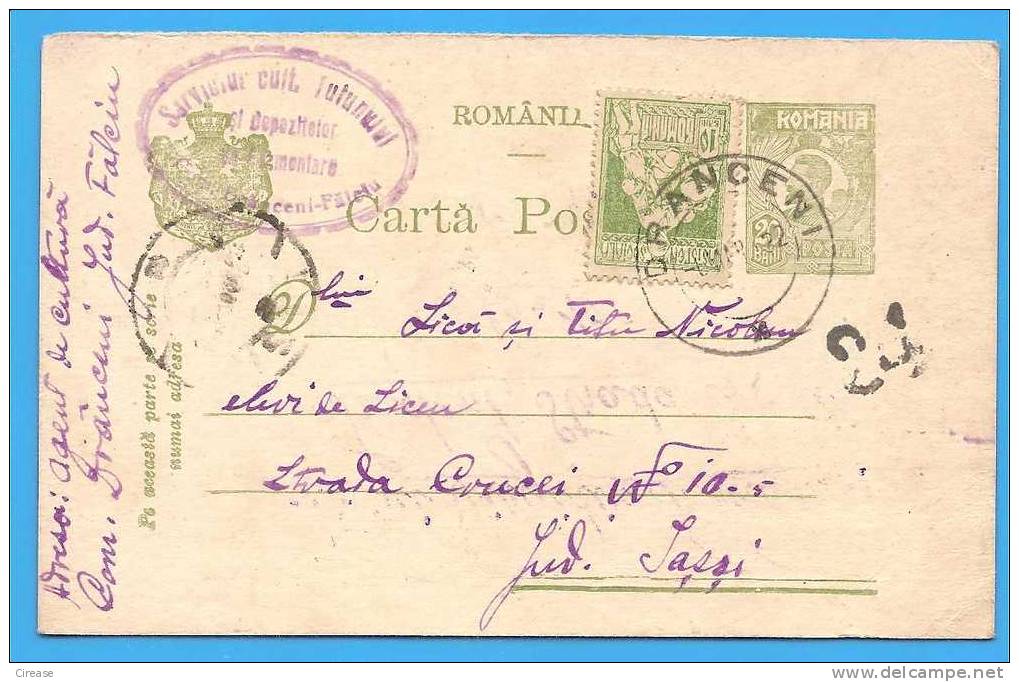 Postal Stationery Postcard 1922 Cancellation Commercial Tobacco Cultivars Service 2scan Romania - Tobacco