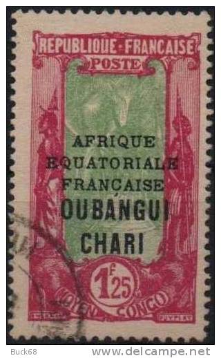 OUBANGUI Poste 80 (o) 2/10 Surcharge AEF OUBANGUI CHARI Avenue Des Cocotiers à LIBREVILLE (CONGO) - Used Stamps