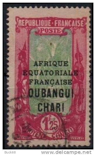 OUBANGUI Poste 80 (o) 6/10 Surcharge AEF OUBANGUI CHARI Avenue Des Cocotiers à LIBREVILLE (CONGO) - Used Stamps