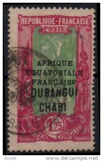 OUBANGUI Poste 80 (o) 8/10 Surcharge AEF OUBANGUI CHARI Avenue Des Cocotiers à LIBREVILLE (CONGO) - Used Stamps