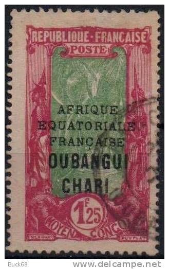 OUBANGUI Poste 80 (o) 9/10 Surcharge AEF OUBANGUI CHARI Avenue Des Cocotiers à LIBREVILLE (CONGO) - Used Stamps