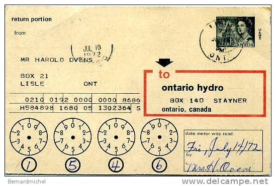 EAU Entier Postal Canada. 1972 Circulé - Food