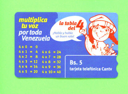 VENEZUELA - Magnetic Phonecard As Scan - Venezuela