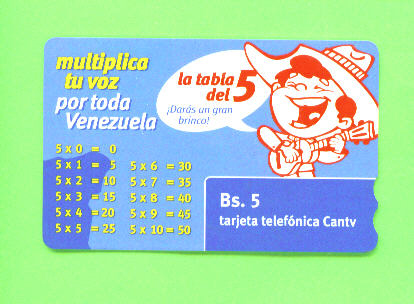 VENEZUELA - Magnetic Phonecard As Scan - Venezuela