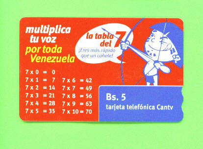 VENEZUELA - Magnetic Phonecard As Scan - Venezuela