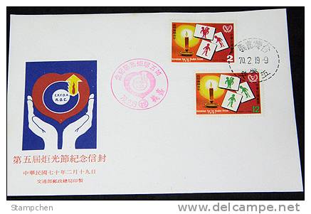 FDC Taiwan 1981 Year For Disabled Persons Stamps Challenged Candle - FDC