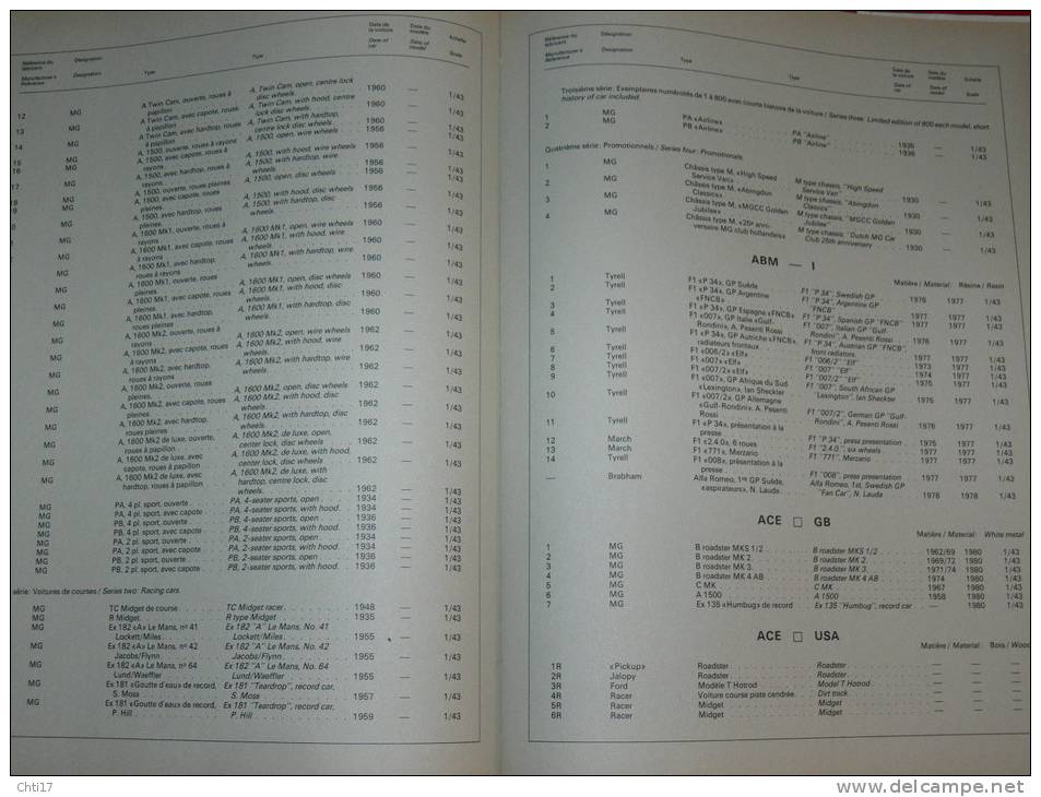 L ANNEE AUTOMOBILE DES MODELES REDUITS MATCHBOX NOREEV MECCANO DINKY TOYS  1983 NUMERO DEUX