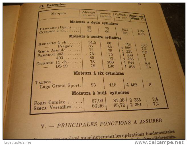 Le Mécanicien D'automobiles TOME 1, Par J. Maurizot 1960 - Auto