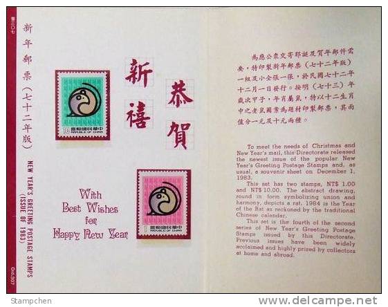 Folder 1983 Chinese New Year Zodiac Stamps - Rat Mouse 1984 - Chines. Neujahr