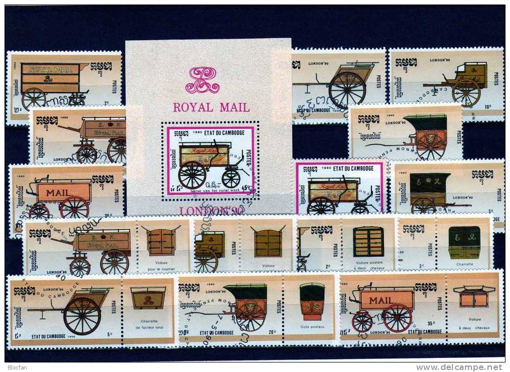 Stamp World London Kutschen Kambodscha 1097/4, 7xZD+ Block 172 O 6€ Post-Wagen,Karren - Sammlungen (im Alben)