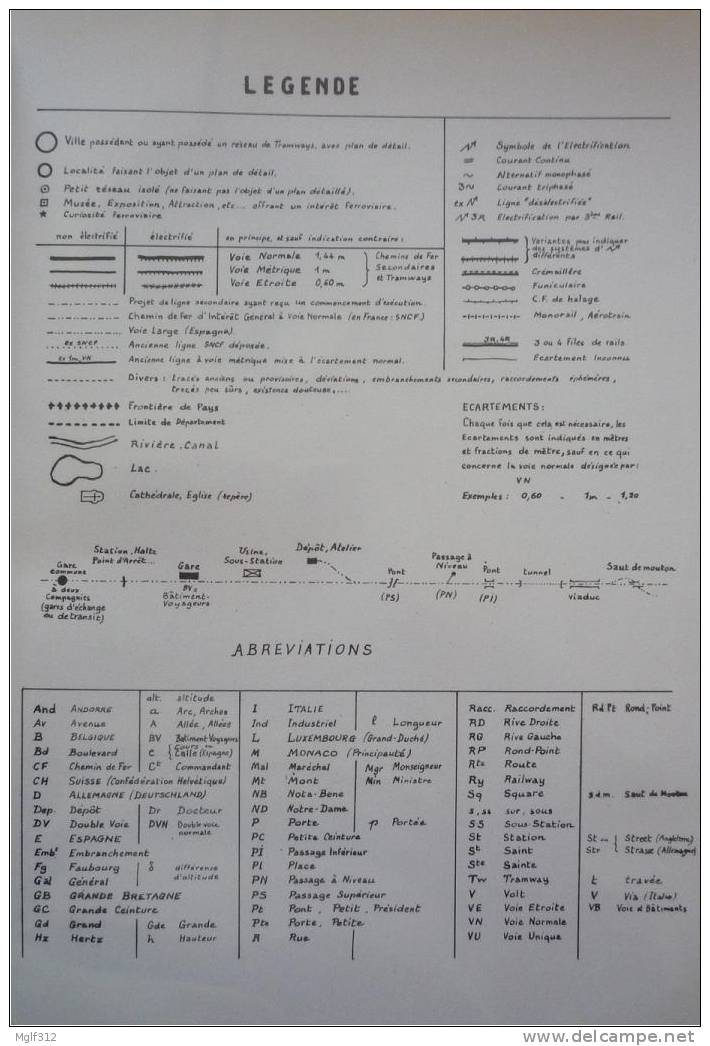 ATLAS Des Voies Ferres Secondaires Et Des Tramways De M. LAEDERICH TOME 3 : PAYS DE LOIRE - POITOU CHARENTES - Chemin De Fer & Tramway