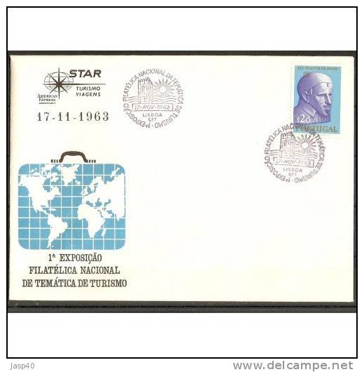 EXPOSIÇÃO FILATELICA - Postmark Collection