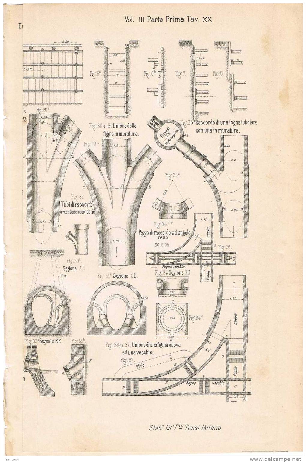 Fognatura Città Di Berlino-General Lageplan Von Der Abwasserkanal Von Der Stadt In Berlin -LITHO 1897- - Topographische Karten