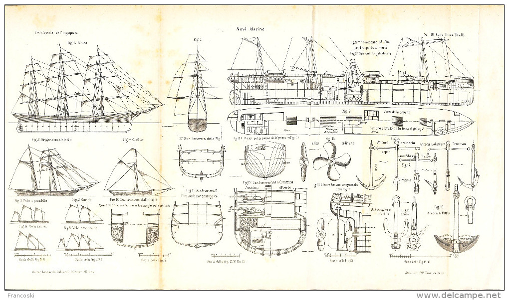 Navi-Navigazione-Brigantino,goletta,cutter,ancora, Elica,timone-LITHO 1897- - Bateaux