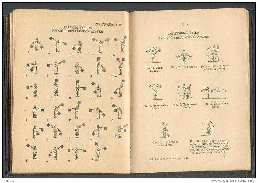 1940 WW II RUSSIA USSR MANUAL OF SHIP SIGNALS, NAVY - Langues Slaves