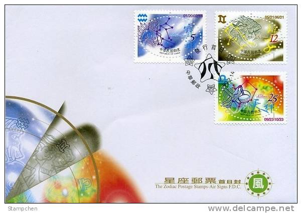 FDC 2001 12 Zodiac Stamps 4-1 Air Signs - Astrologie