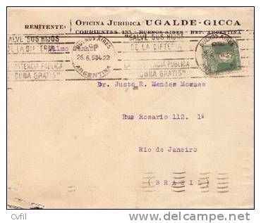 ARGENTINA 1934 - TOPICAL MACHINE CANCELLATION: MEDICINE - Cartas & Documentos