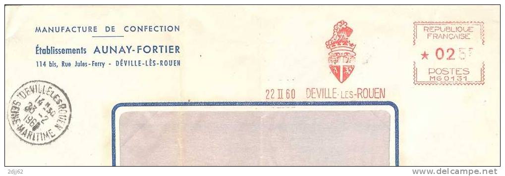 Blason, Textile, Confection, Seine Maritime, Deville Les Rouen - EMA Havas - Enveloppe Entière  (F649) - Omslagen