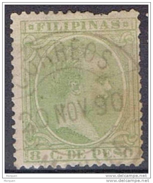 Lote 7 Sellos Filipinas Colonia Española ,  Par Num 94 Y 79, 81, 83, 120, 123  */º - Philippinen